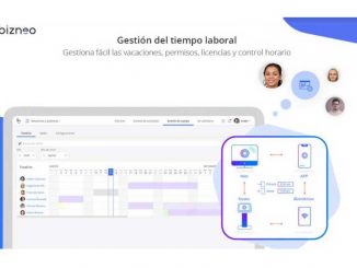 Control horario en tiempos de teletrabajo