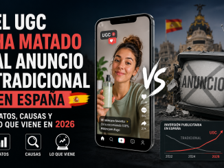 El UGC ha Matado al Anuncio Tradicional en España: Datos, Causas y Lo que Viene en 2026